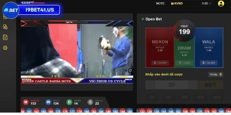 Tiềm năng phát triển trong tương của địa chỉ 